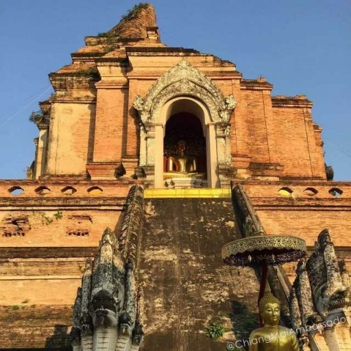 CMLocals Chiang Mai Locals Tourist Visa checklist showing travel preparation and historic sites